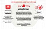 Защита предприятий от киберугроз_июнь 2019